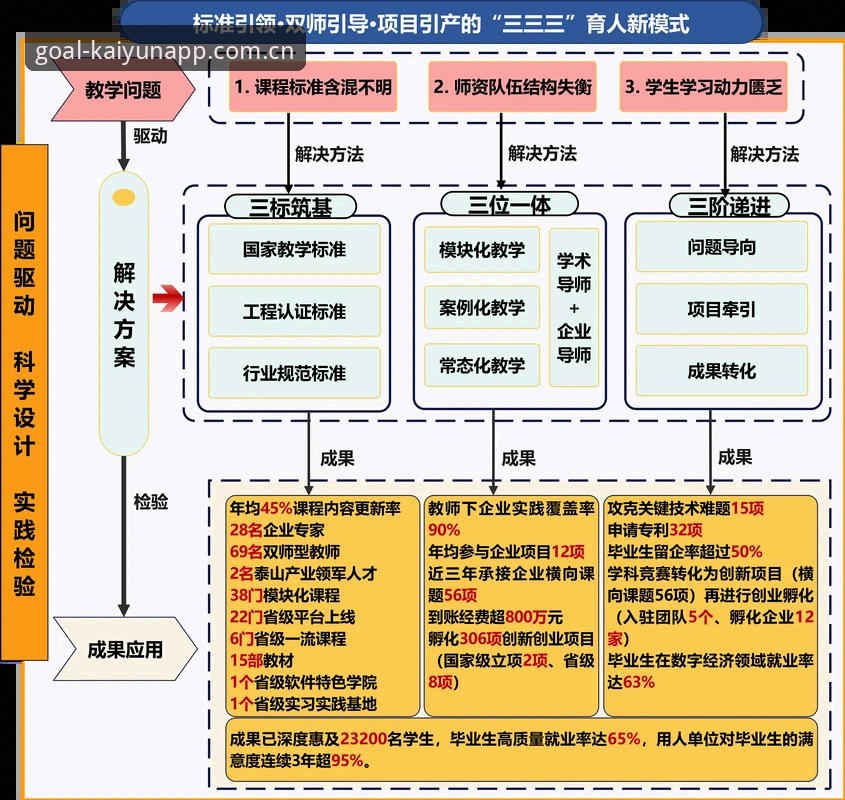 YUNAPP下载通道的底层逻辑：从赛事数据到观赛体验的全面解析