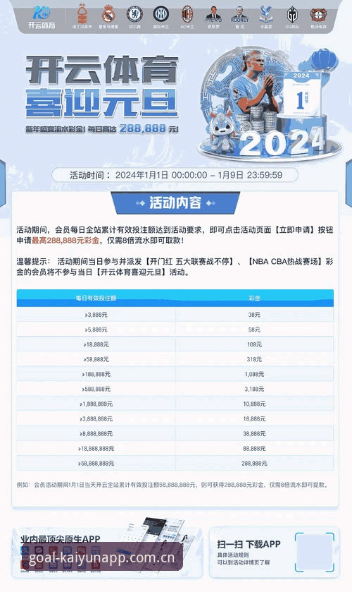 揭秘开运体育官网背后的真实体验：你踩过的坑，别人早就绕开了